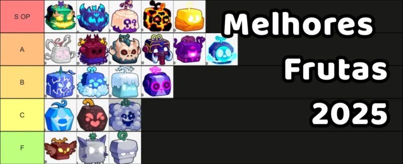 Melhores Frutas do Blox Fruits 2025 - Tier List atualizada!